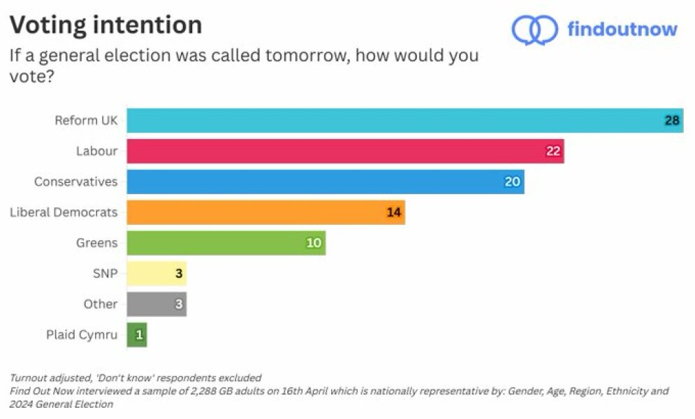 Labour isn't working  Thread 2