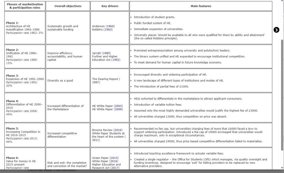 Some universities will go bust thread 2