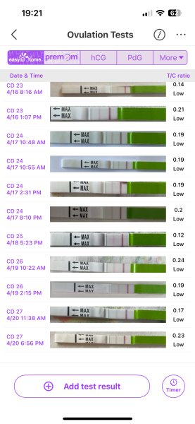 First cycle ttc again and opks getting me down. Picture attached need advice