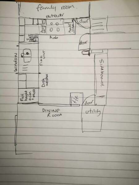 How much for a modest kitchen replacement?