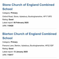 Areas with Outstanding primary and secondary schools