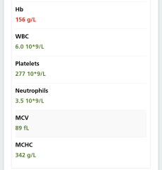 Anyone food with blood test results?
