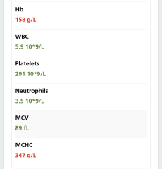 Anyone food with blood test results?