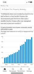 How is your child covering tuition fees?