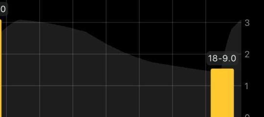 March 2025 Starters thread 4