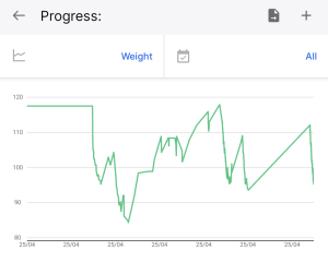 Mounjaro Feb 2025 starters (thread 4!)