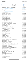 How much is your weekly shop?