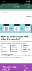 How much water do you use a day?