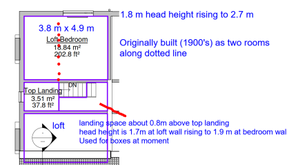 Looking for Advice on Reconfiguring Ground Floor – Kitchen, Dining Room, Bathroom, and Bedroom Changes