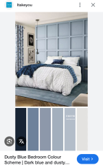 Need inspiration/ideas