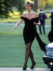 Favourite Royal outfits