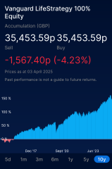 Trump and Tariffs ....what are your feelings?