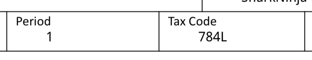 Payrolling benefits