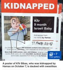 Anti Israel Rhetoric is rife. Why?