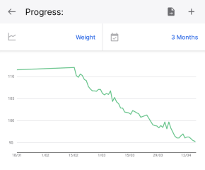 Mounjaro Feb 2025 starters (thread 4!)