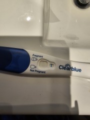Pregnancy-like symptoms, I think I'm very early on.
