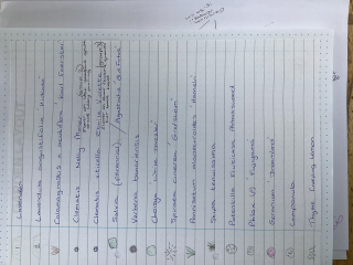 Show me your borders!!