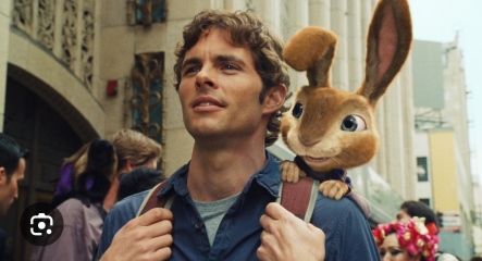 Confidently incorrect - mistaken movie stars