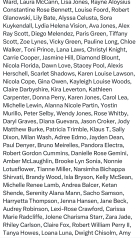 "Trans women ARE biological women"