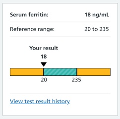 Test Results - Should I ask for a second opinion?
