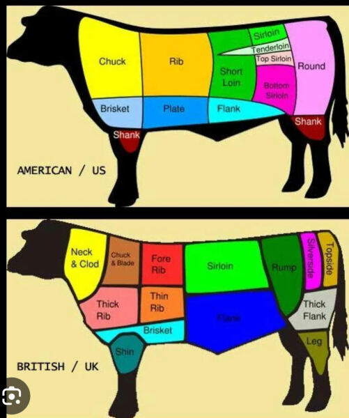 Thread 23 Starmer - Reflux Remedy