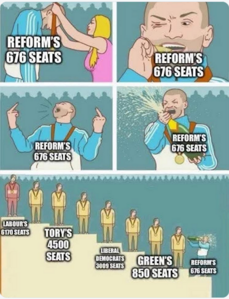 Thread 22 Starmer - Running up to local elections