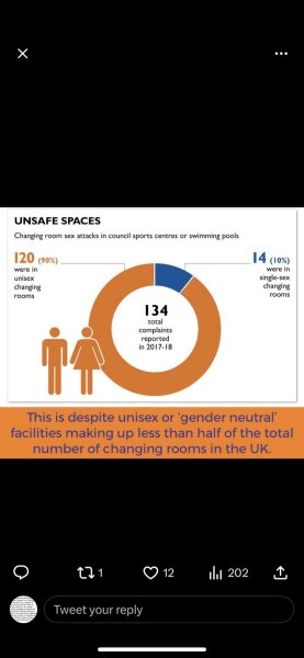 New councillor wants to stop 'free mixing' between men and women