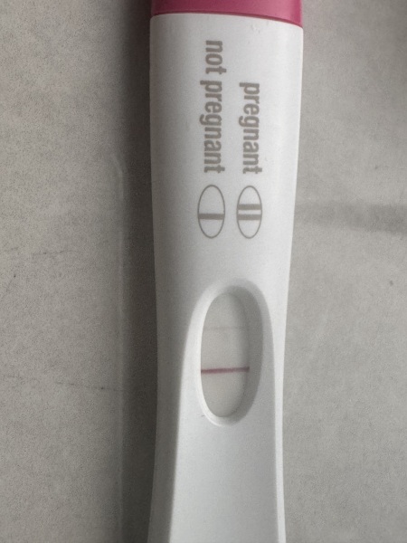 Am I pregnant?