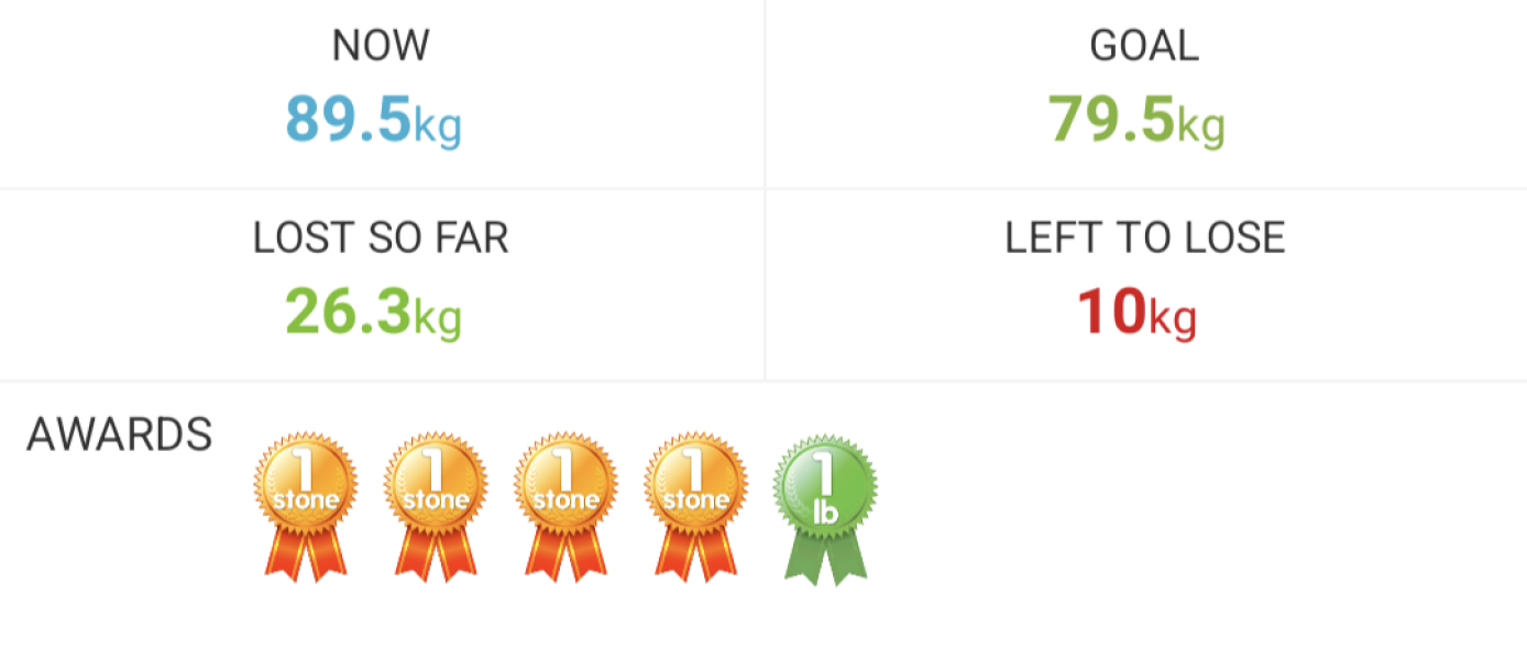 Mounjaro Feb 2025 starters (thread 5!)