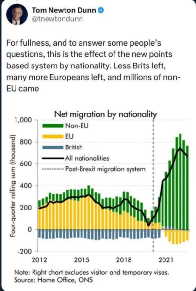 Changes to immigration rules announced by Starmer