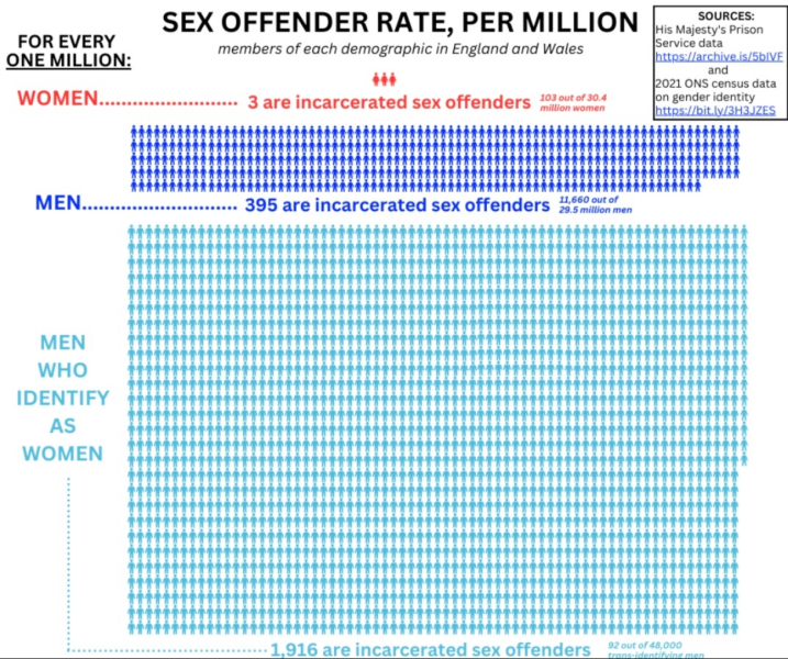 JK Rowlings latest tweet. Just wow!