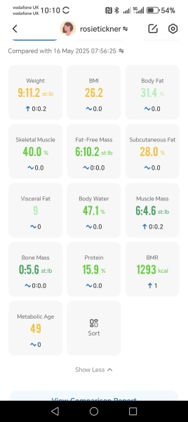 January 2025 Starters Thread 8. New clothes, new shoes, new bodies...