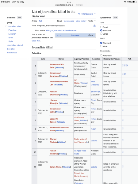 Eurovision - was the jury vote impacted by politics?