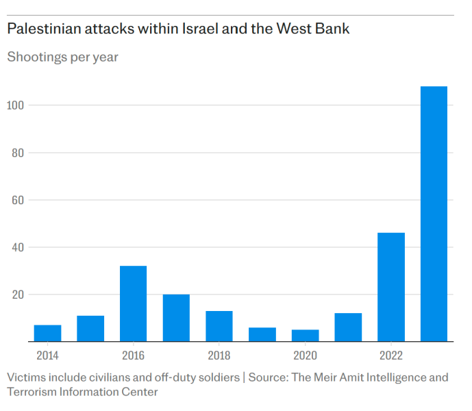 Anyone watched the Louis Theroux documentary