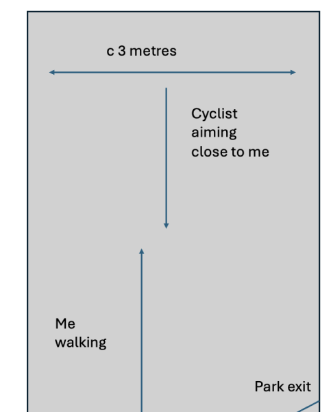 Ffs. Today I had to move for a male cyclist!!!