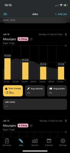 Jan 25 Starters Thread 7 😱 Losing, whooshing, turtle pace - we're getting it done.