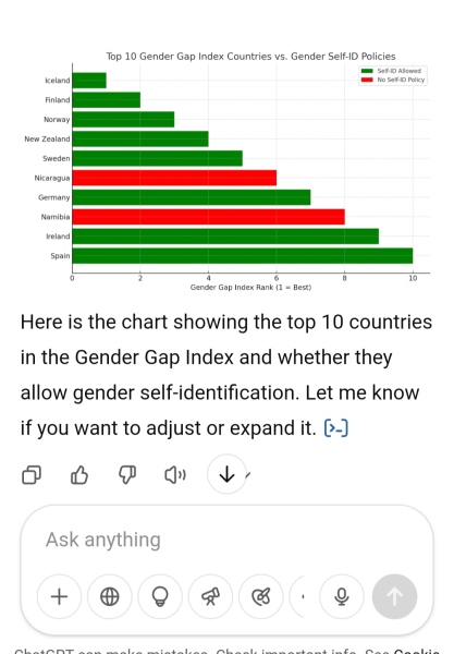 New Pride window in Belfast City Hall