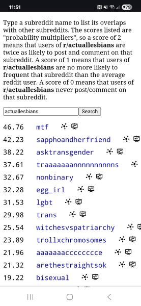 The Cass report - Peer review