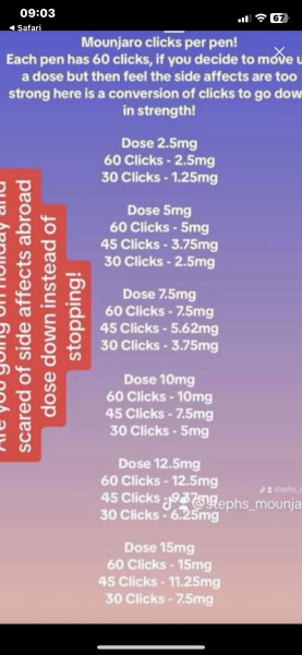 April 2025 Monjourno Starters - Thread 3!
