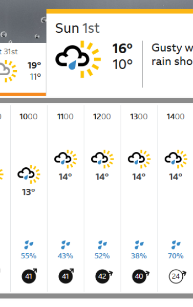 Running goals, motivation and chat 2025