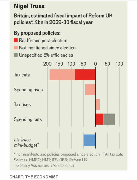 Thread 23 Starmer - Reflux Remedy