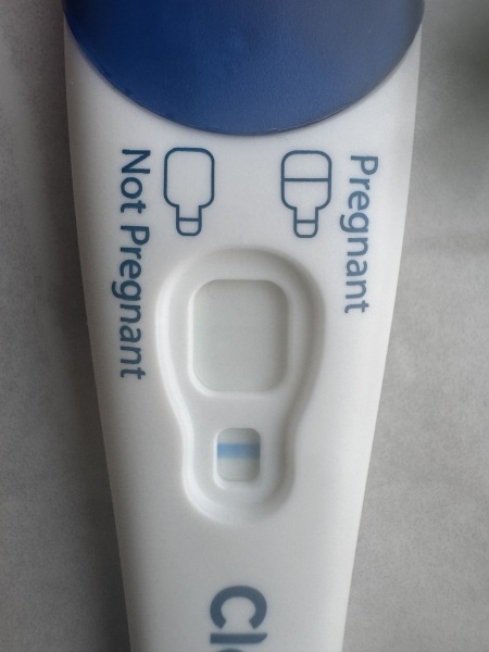 Am I pregnant?
