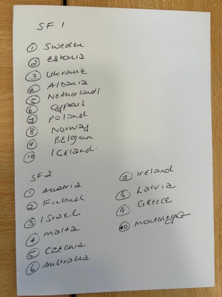 Eurovision Semi Final 1 - Tuesday 13th May 8pm