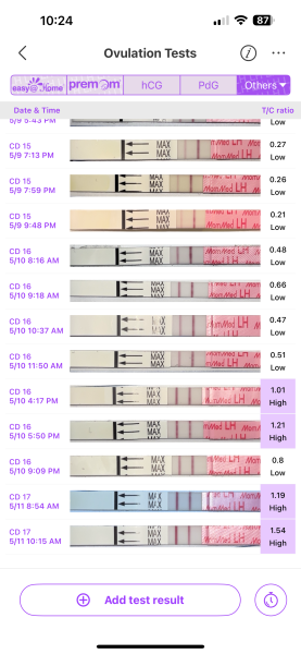 Ttc, ovulation tests