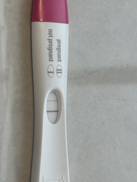 Am I pregnant?
