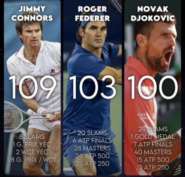 TENNIS thread- Rome is coming to an end and it's nearly time to pack for Paris!