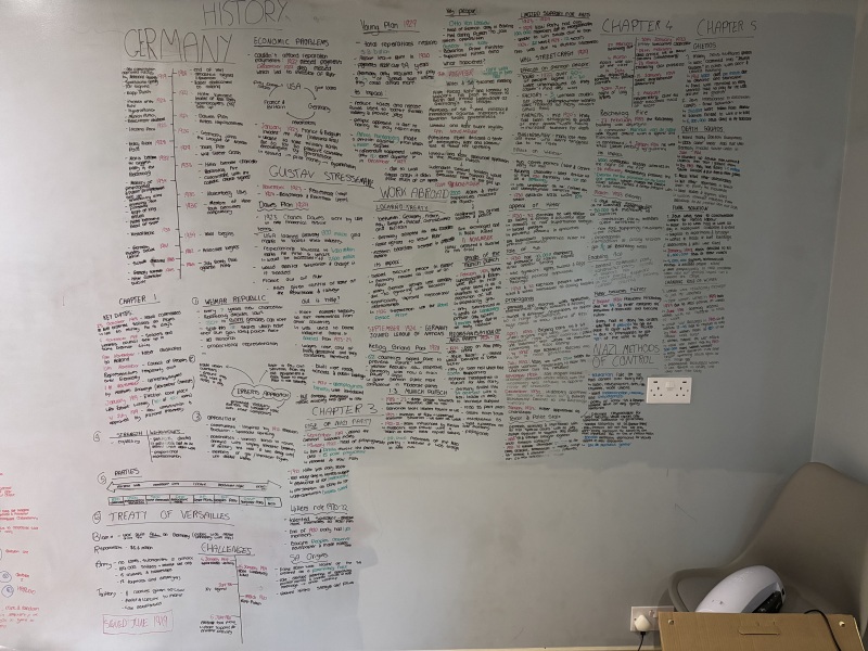 Year 11 - 2024/2025: Half way, half baked, half term!