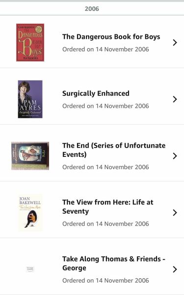 Can you remember the first thing you ordered off Amazon was?