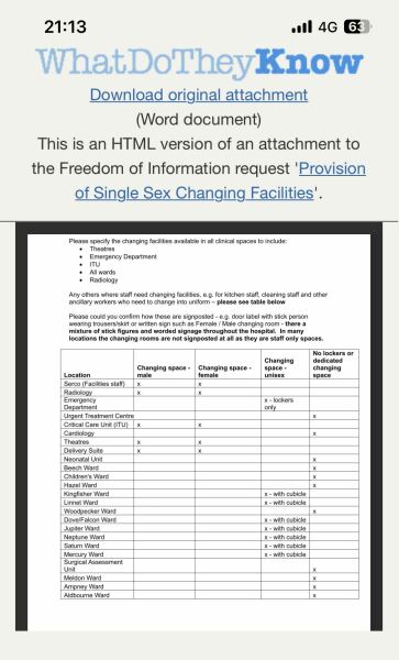 NHS Policy Audit - working party - thread #2