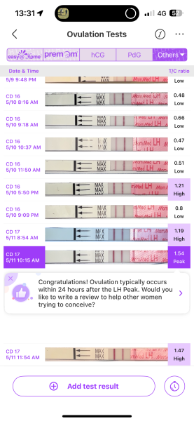 Ttc, ovulation tests